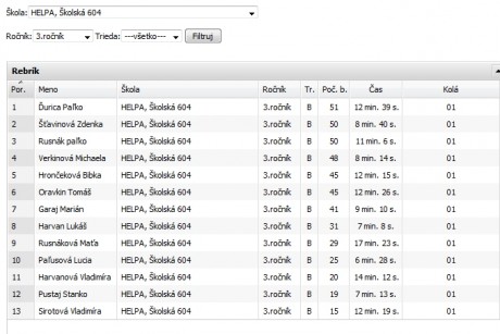 Rebrík 22.11. 2010.jpg